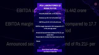 IPCA LABS Q2 Results 2024 shorts sharemarket stockmarket ramandeepsingh kanguva sarkariresult [upl. by Tirma]