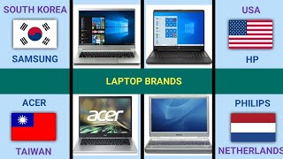 Laptop Brands From Different Countries  Laptop Brands By Country [upl. by Jeramey405]