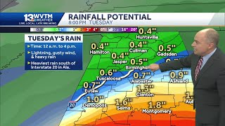 Impact weather Tuesday as rain and storms move into Alabama The weather turns much colder this week [upl. by Benson]