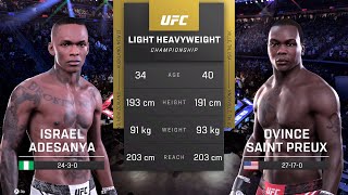 Israel Adesanya vs Ovince Saint Preux Full Fight  UFC 5 Fight Night [upl. by Syst]