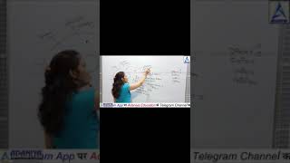 human reproduction class 12  spermatogenesis  ncert 12th biology chapter 3 shorts ytshorts [upl. by Lemhar]