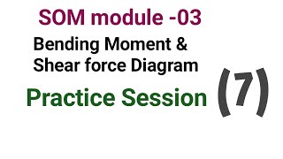 SOM Practice question 07 Module03 4th Sem Btech  BEU [upl. by Odicalp]