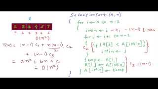 Selection sort algorithm [upl. by Aicened]