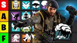 Official Operator Tier List For Operation Deep Freeze Y8S4  Rainbow Six Siege 2024 [upl. by Friday]