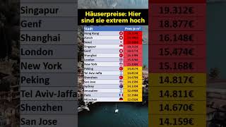 Hier sind die Häuserpreise extrem hoch [upl. by Ttereve]