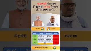 Varanasi lok sabha election 2024 result varanasi narendramodi loksabhaelection result [upl. by Namref]