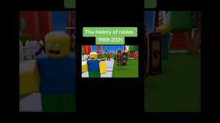 The History of Roblox 19882021 [upl. by Irena]