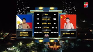 Genesis Servania vs Su Xiao Tao  Boxing WBO Global Defense Ho Tram Rumble 2024 [upl. by Weidman]