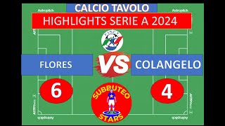 HIGHLIGHTS FLORES vs COLANGELO [upl. by Elizabeth]