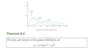 Exponential and Gamma Distribution [upl. by Kabob]