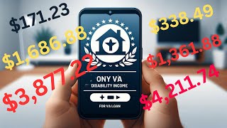 Revealing the Truth About VA Disability Income for Homebuyers [upl. by Aynek926]