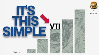 What is the Set and Forget Investing Strategy Is VTI the way to go [upl. by Ettezyl]