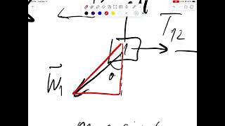 Dynamics with Friction amp Inclined Plane 3 [upl. by Meid]