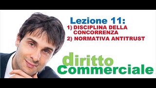 Diritto Commerciale Video Lezione n11 Le disciplina della concorrenza e la normativa ANTITRUST [upl. by Kalman]