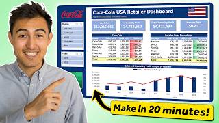 Make an Interactive Excel Dashboard in 4 Simple Steps [upl. by Trebla]