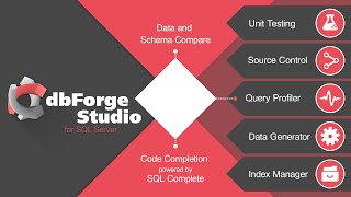 AllinOne SQL Server GUI Tool  dbForge Studio for SQL Server [upl. by Pedersen786]