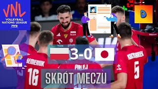 Siatkówka Polska vs Japonia 30 Liga Narodów Skrót Meczu 2024 [upl. by Normandy342]