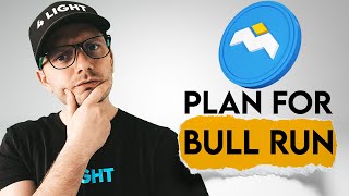 Mobox Price Prediction Mbox coin Plan for Bull Run [upl. by Wendt593]