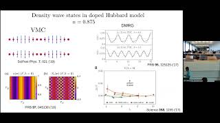 Anurag Banerjee — Density wave states in the strongly correlated Hubbard model [upl. by Sophey]