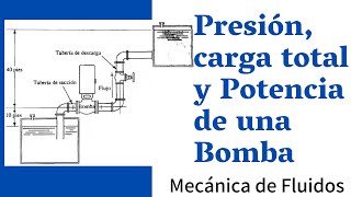 Ej 714 Cálculo de presión carga total y Potencia de una Bomba Ecuación general de la Energía [upl. by Haldi]