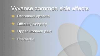 Vyvanse Administration and Side Effect Information [upl. by Stephen729]