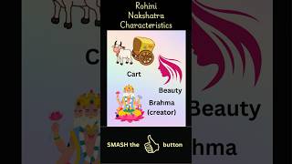 Rohini Nakshatra Characteristics vedicastrology astrology nakshatra rohini [upl. by Eniagrom]