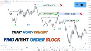 High Probability Order Block  How To Pick Valid POI  SMC  smcfxknowledge [upl. by Fernanda]