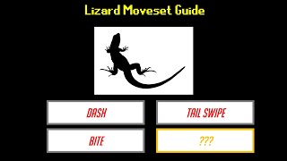 Lizard Moveset Guide [upl. by Htebazil]