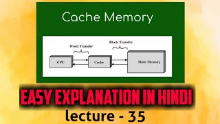 Cache Memory Concept operating system  lecture 35 [upl. by Retxab]