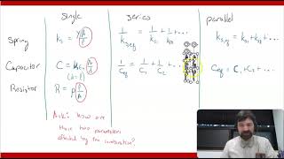 Resistors in Series and Parallel Part 1 [upl. by Perreault340]