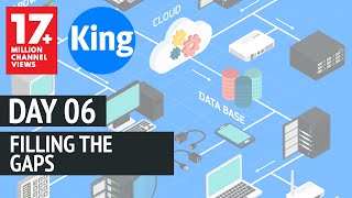 200301 CCNA v30  Day 6 Filling The Gaps  Free Cisco CCNA NetworKing [upl. by Ydoc]