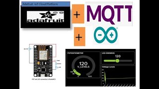 MQTT basics with Adafruit IO [upl. by Durkin762]