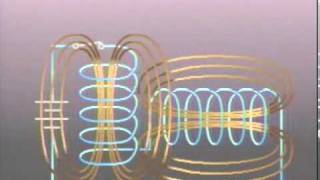 DC Electronics Theory 13 Segment 5  Connecting Inductors [upl. by Ahsilac]