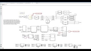 Voltage and current double loop control virtual synchronous control SVPWM matlab simulink [upl. by Ym]