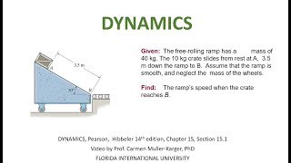 DYNAMICS Example 1514 Linear Momentum [upl. by Billmyre]