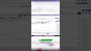 How to Use Pending Stop Orders to Enter Trades Forex Trading Tips [upl. by Bohon90]