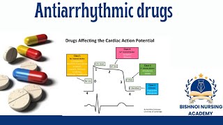 Anti arrhythmiatic drugs in pharmacology [upl. by Dilahk]