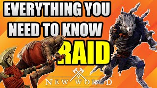 Hive of Gorgons Raid  Everything You Need to Know Before Release [upl. by Berlauda949]