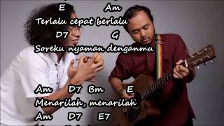 Fourtwnty Fana Merah Jambu Chord lirik [upl. by Luis]