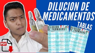 🚀¿COMO DILUIR MEDICAMENTOS ENFERMERIA DILUCION DE MedicamentosDESCARGA tablas Rapido GUIA [upl. by Novel]