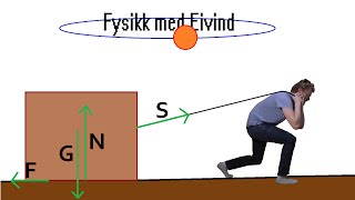 Fysikk med Eivind  Fysikk 1 alle episodene [upl. by Callie]