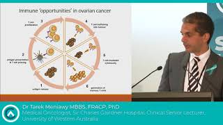 OCA Symposium Tarek Meniawy on immunotherapy for ovarian cancer [upl. by Acinomaj]