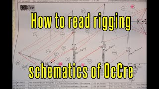 How To Read Rigging Schematics Of OcCre [upl. by Falconer]