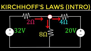 16  Kirchhoffs Current and Voltage Law Concept and Solved Examples [upl. by Irek]