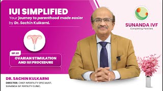 Controlled Ovarian Stimulation and IUI Procedure  Dr Sachin Kulkarni  Sunanda IVF Fertility Clinic [upl. by Diskson]