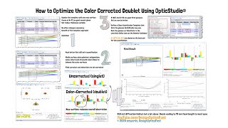 Quick Wins Optimize the ColorCorrected Landscape Lens  OpticStudio [upl. by Enohsal]