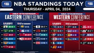 NBA STANDINGS TODAY as of APRIL 04 2024  GAME RESULT [upl. by Etselec]