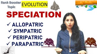 Speciation Allopatric Sympatric Peripatric amp Parapatric Speciation Evolution I CSIRNET NEET GATE [upl. by Hales587]