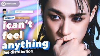 NCT DREAM 엔시티 드림  icantfeelanything  Line Distribution [upl. by Squires160]