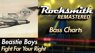 Beastie Boys  Fight For Your Right  Rocksmith® 2014 Edition  Bass Chart [upl. by Lunn243]